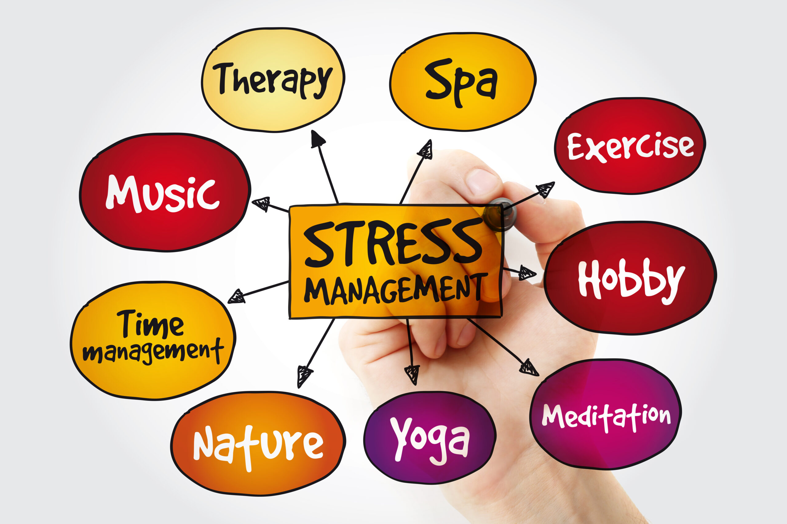 Effective Techniques for Managing Stress and Anxiety