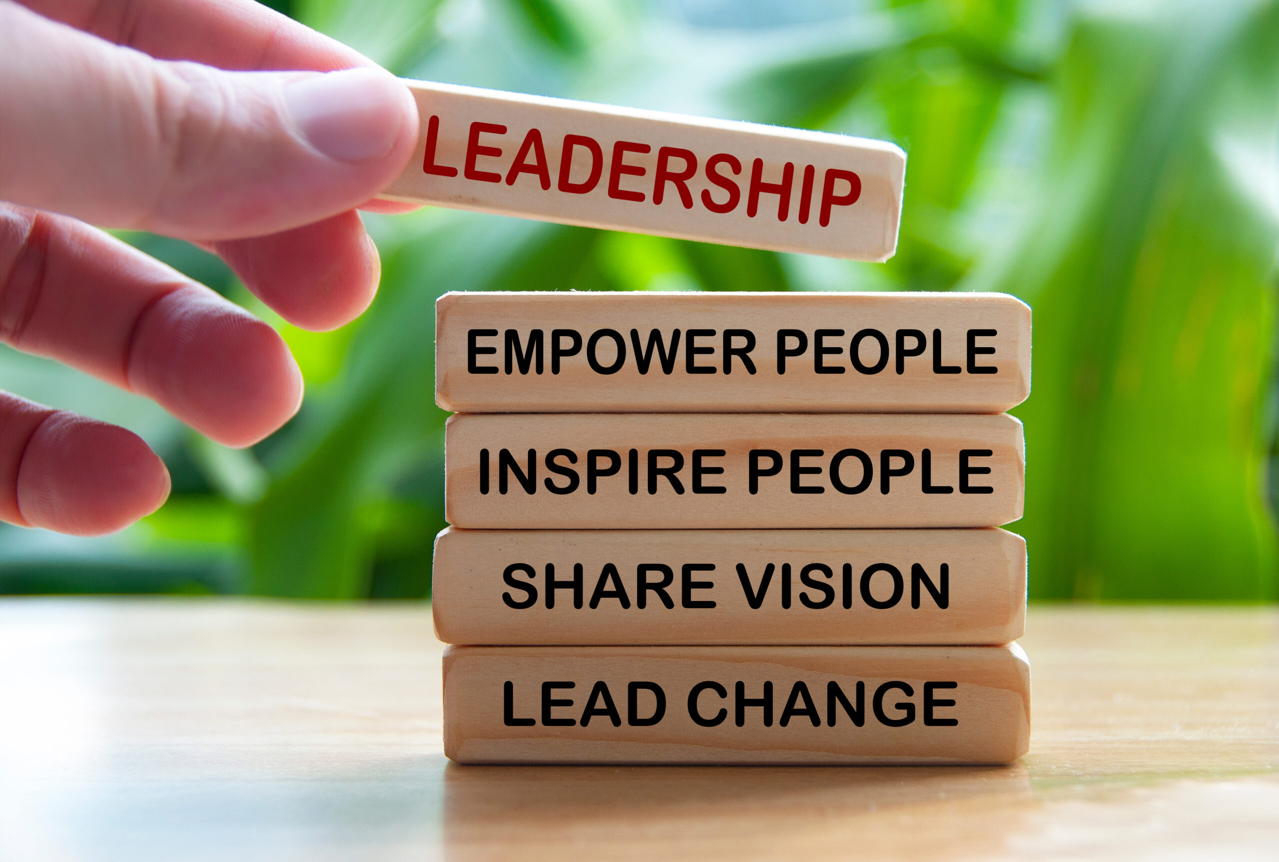 The Psychology of Leadership and Motivation in the Workplace